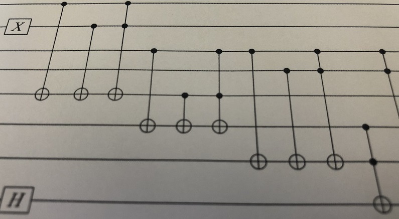 Quantum circuit